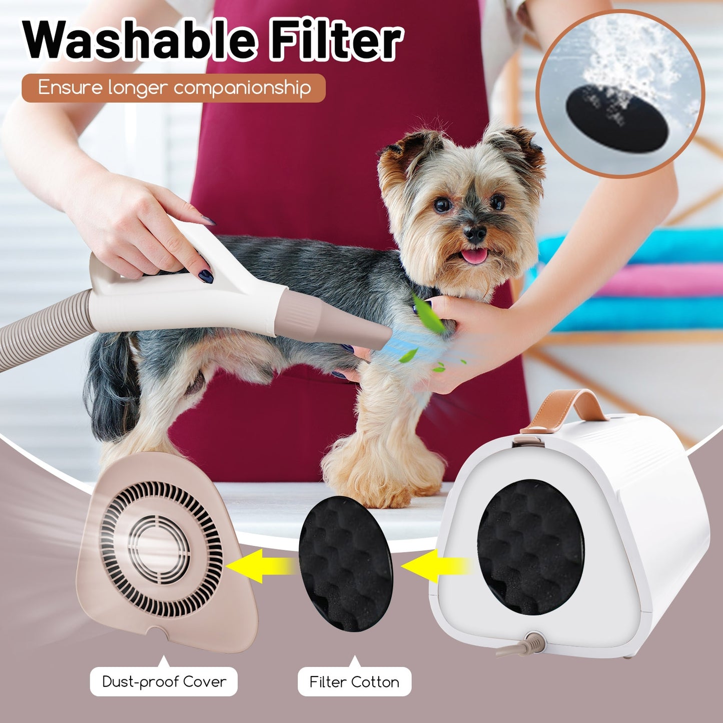Dog Cat Hair Blower with Negative Ion Function and Adjustable Temperature, White Pets at Gallery Canada