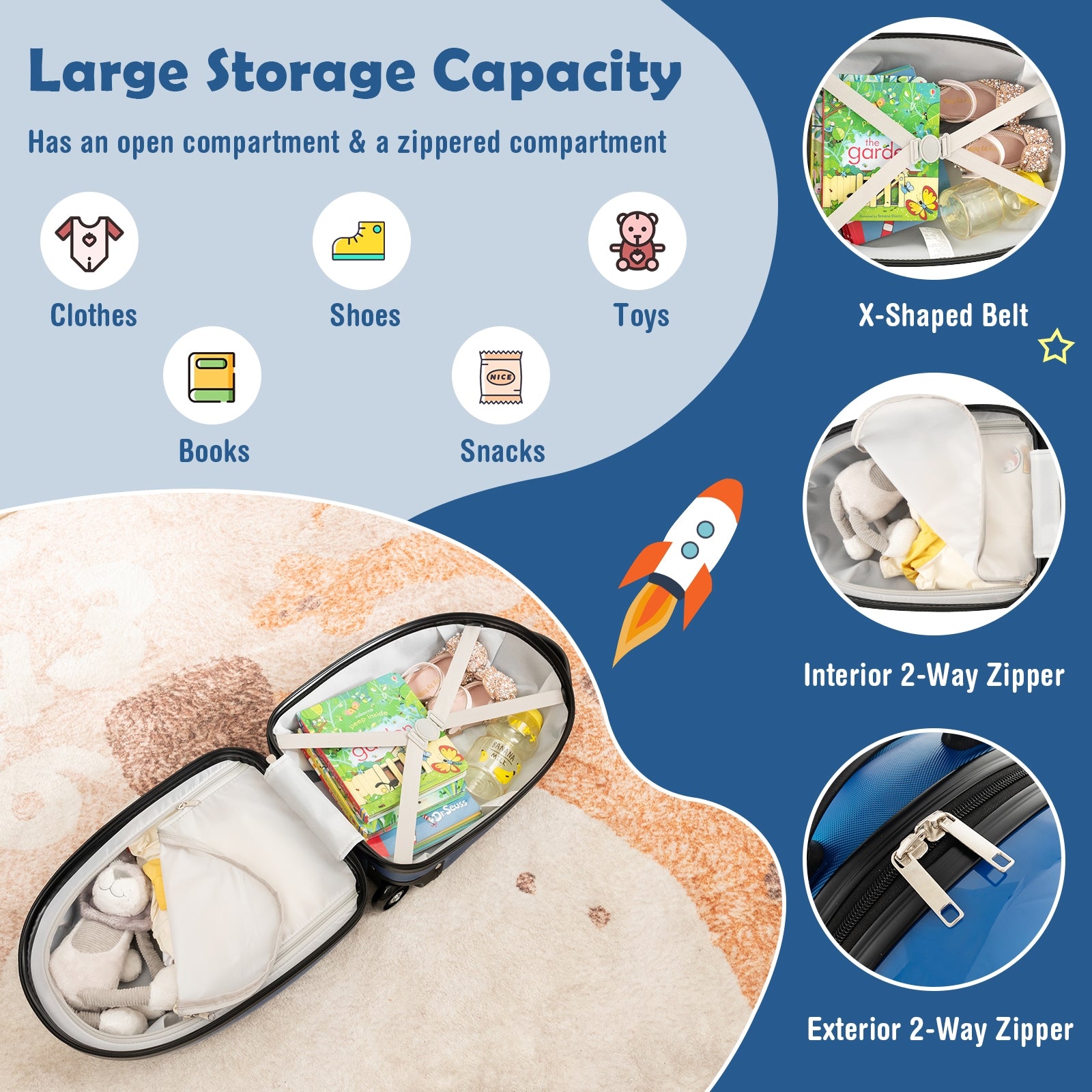 16 Inch Kids Carry-On Luggage Hard Shell Suitcase with Wheels, Blue Kids Luggage at Gallery Canada