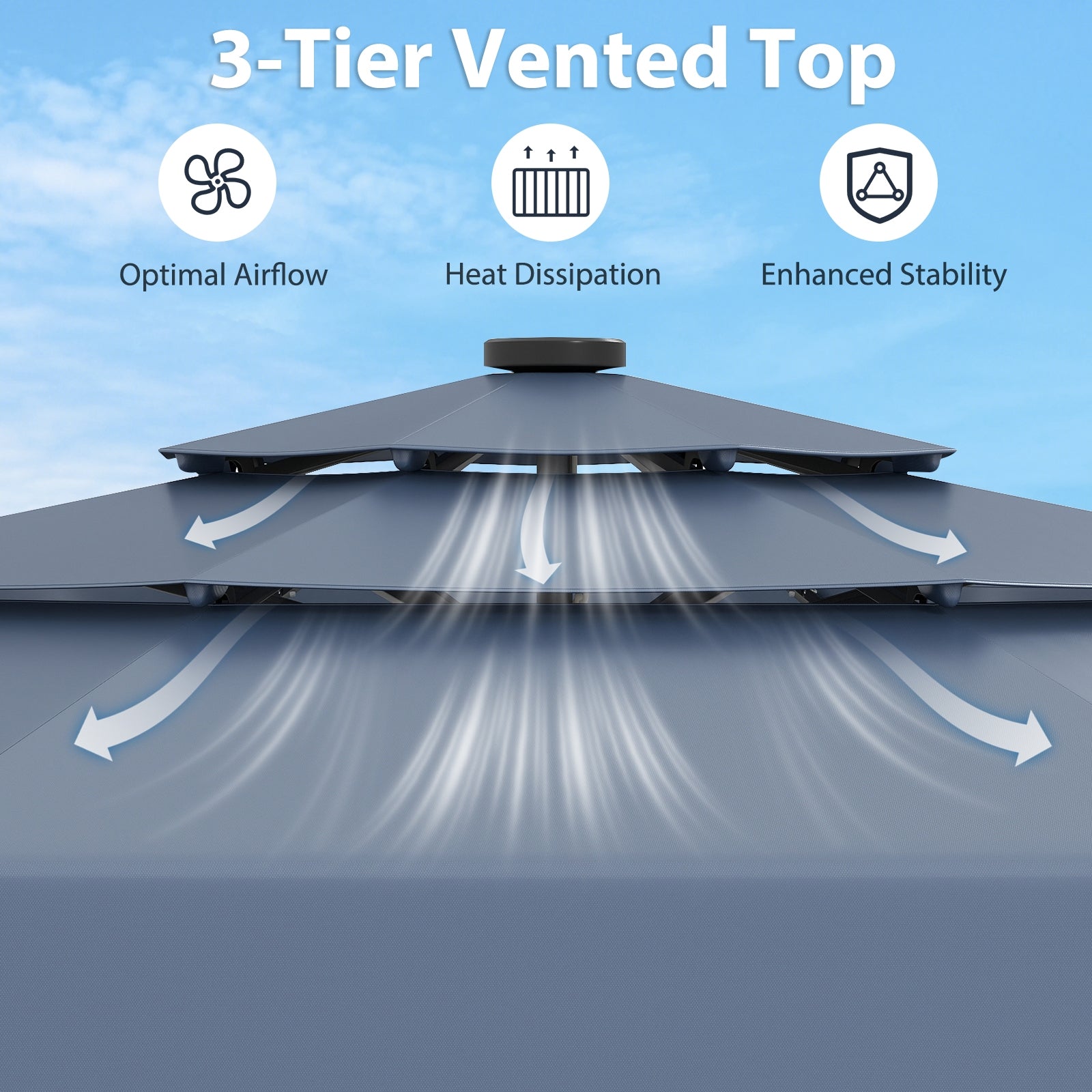 10 Feet Solar Patio Umbrella, 3-Tier Vented Top, Navy Outdoor Umbrellas at Gallery Canada