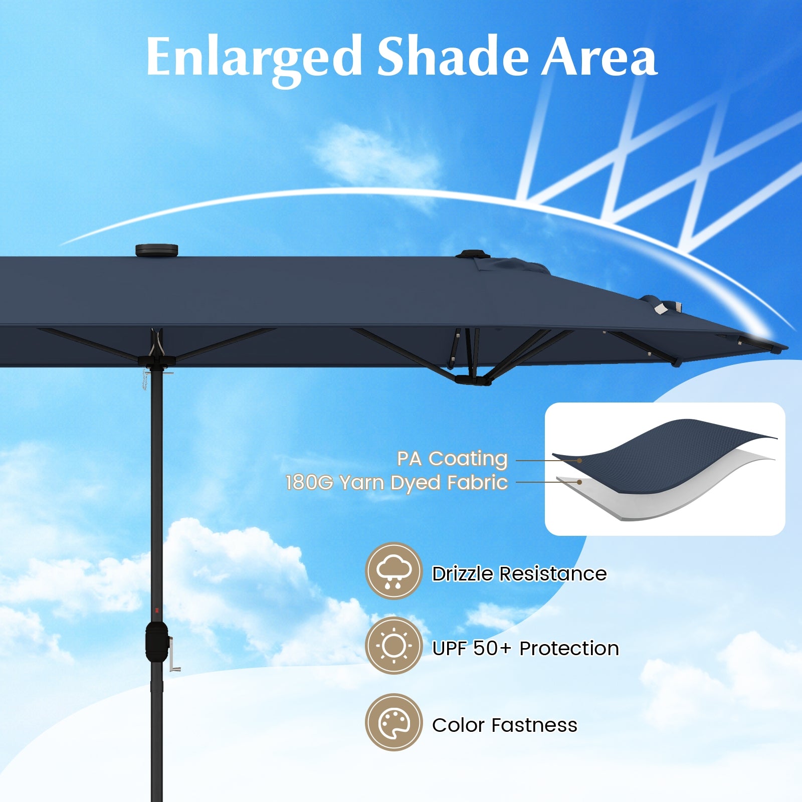 13FT Double-sided Patio Umbrella with Solar Lights for Garden Pool Backyard, Navy Outdoor Umbrellas at Gallery Canada