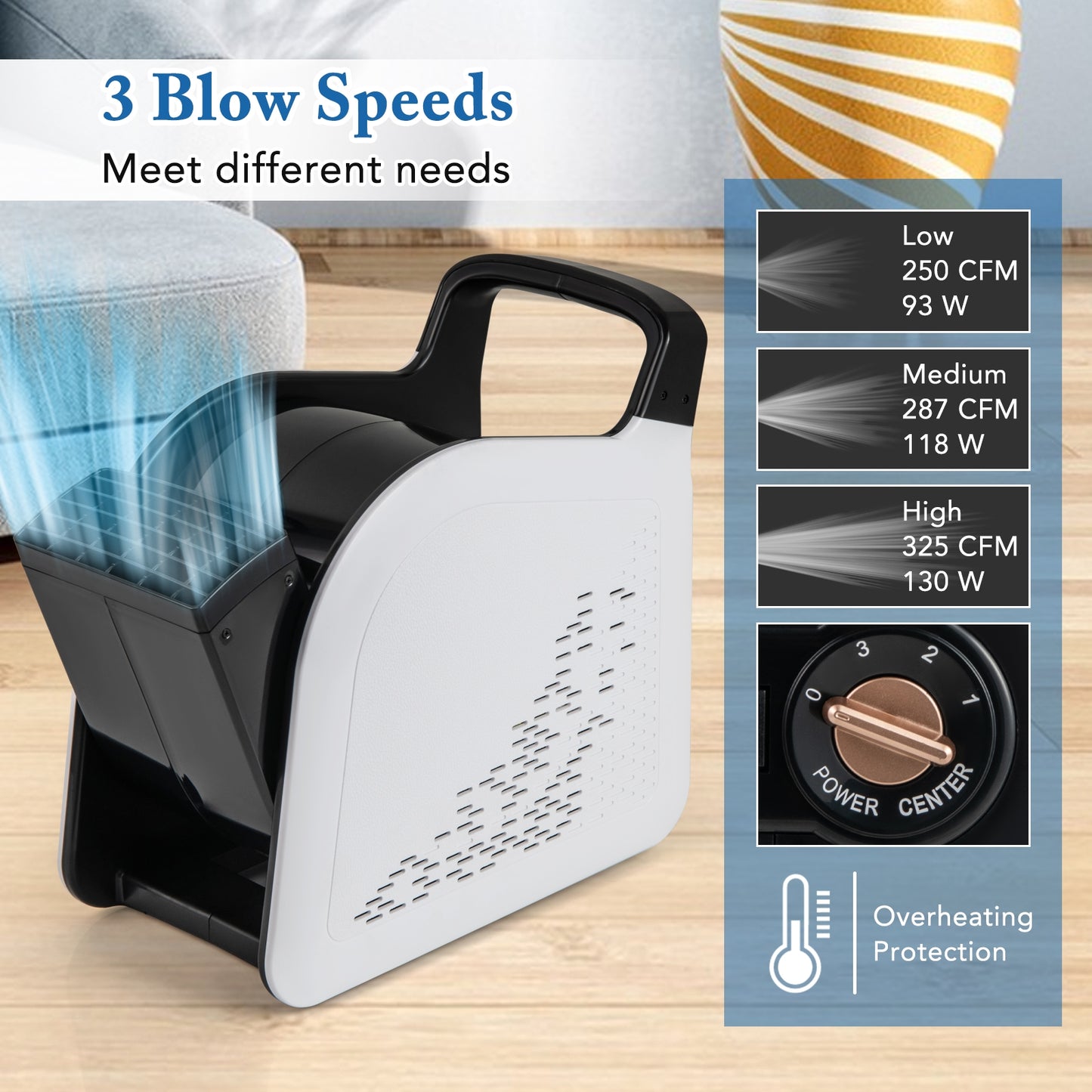 High Velocity Blower Fan Utility Air Mover with 3 Speeds and 185° Pivoting Head Vacuums & Cleaners at Gallery Canada