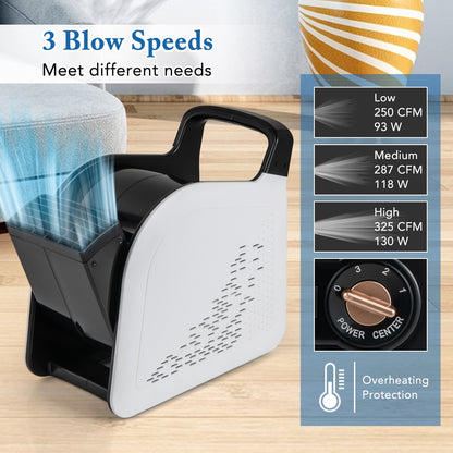 High Velocity Blower Fan Utility Air Mover with 3 Speeds and 185° Pivoting Head Vacuums & Cleaners at Gallery Canada