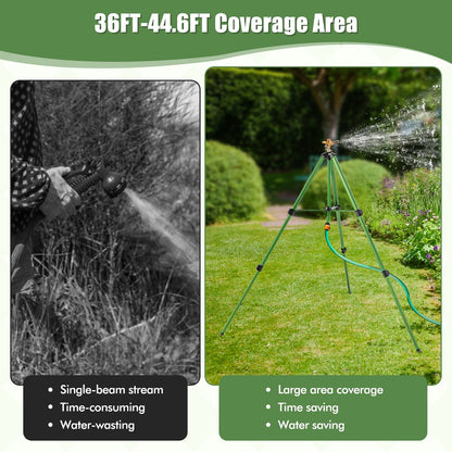 Impact Sprinkler on Tripod Base Set of 2 with 360 Degree Rotation-L, Green