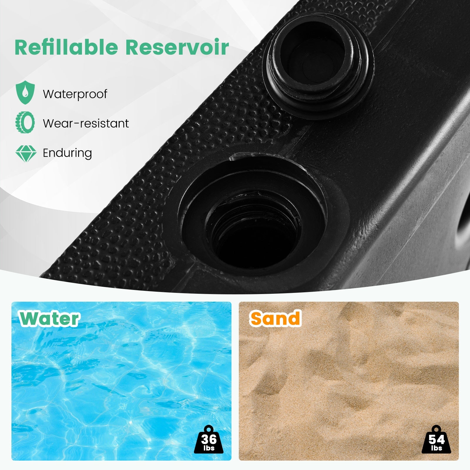 Fillable Umbrella Base Stand, Lockable Universal Wheels, Black Outdoor Umbrella Bases at Gallery Canada
