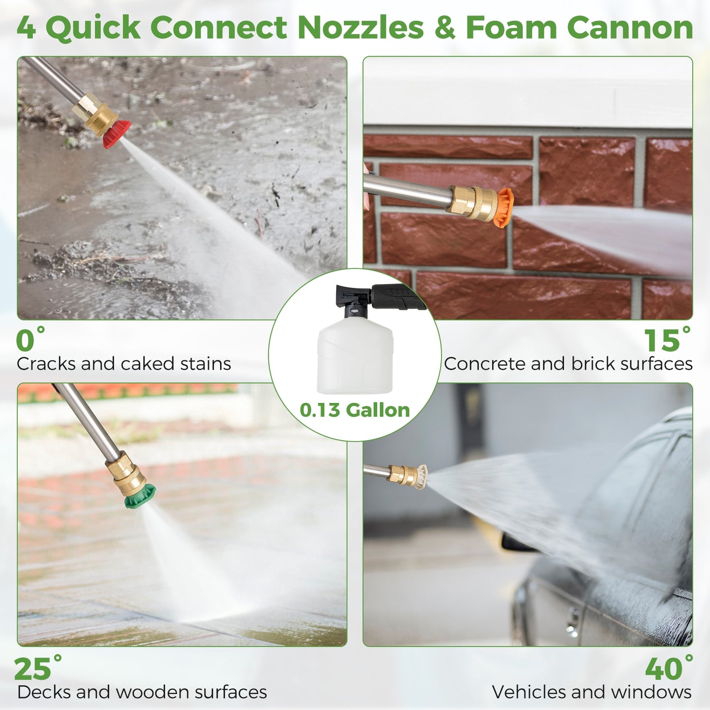 2150PSI Electric Pressure Washer 1.2GPM with 4 Quick Connect Nozzles and Foam Cannon, Green Pressure Washers at Gallery Canada