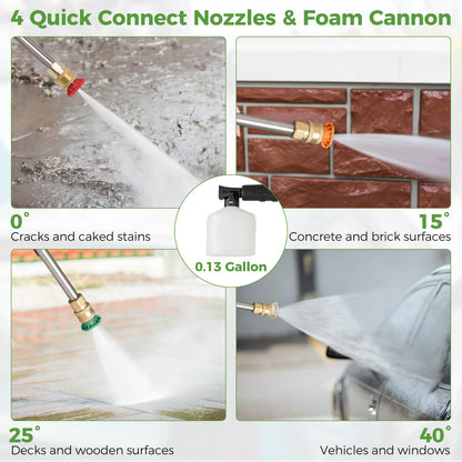 2150PSI Electric Pressure Washer 1.2GPM with 4 Quick Connect Nozzles and Foam Cannon, Green Pressure Washers at Gallery Canada
