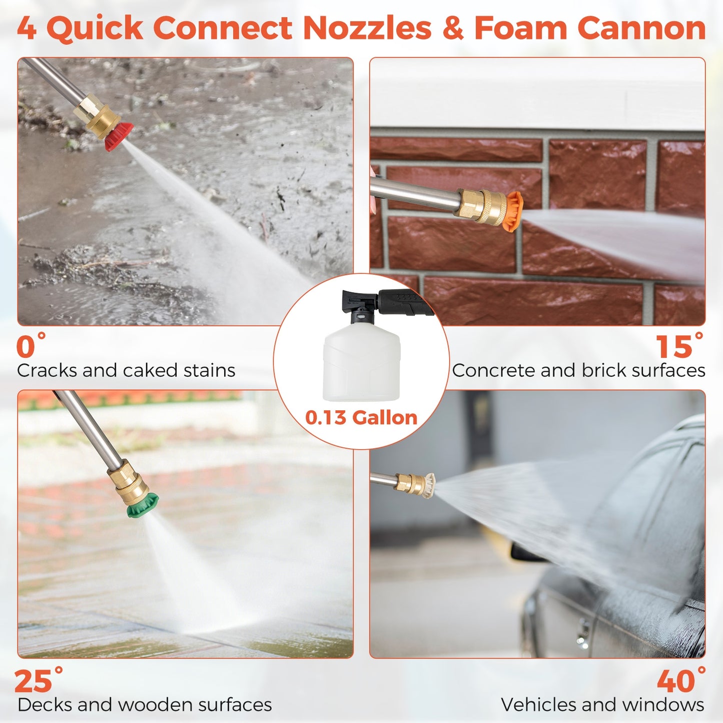 2150PSI Electric Pressure Washer 1.2GPM with 4 Quick Connect Nozzles and Foam Cannon, Orange Pressure Washers at Gallery Canada