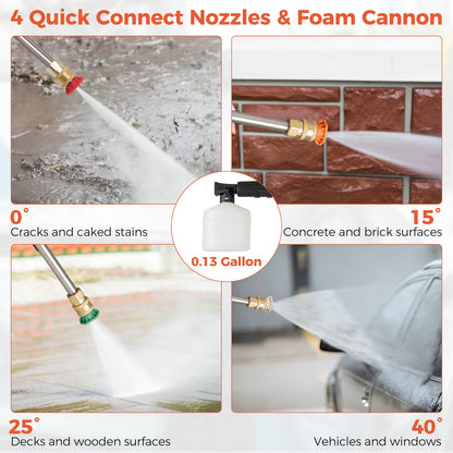 2150PSI Electric Pressure Washer 1.2GPM with 4 Quick Connect Nozzles and Foam Cannon, Orange Pressure Washers at Gallery Canada