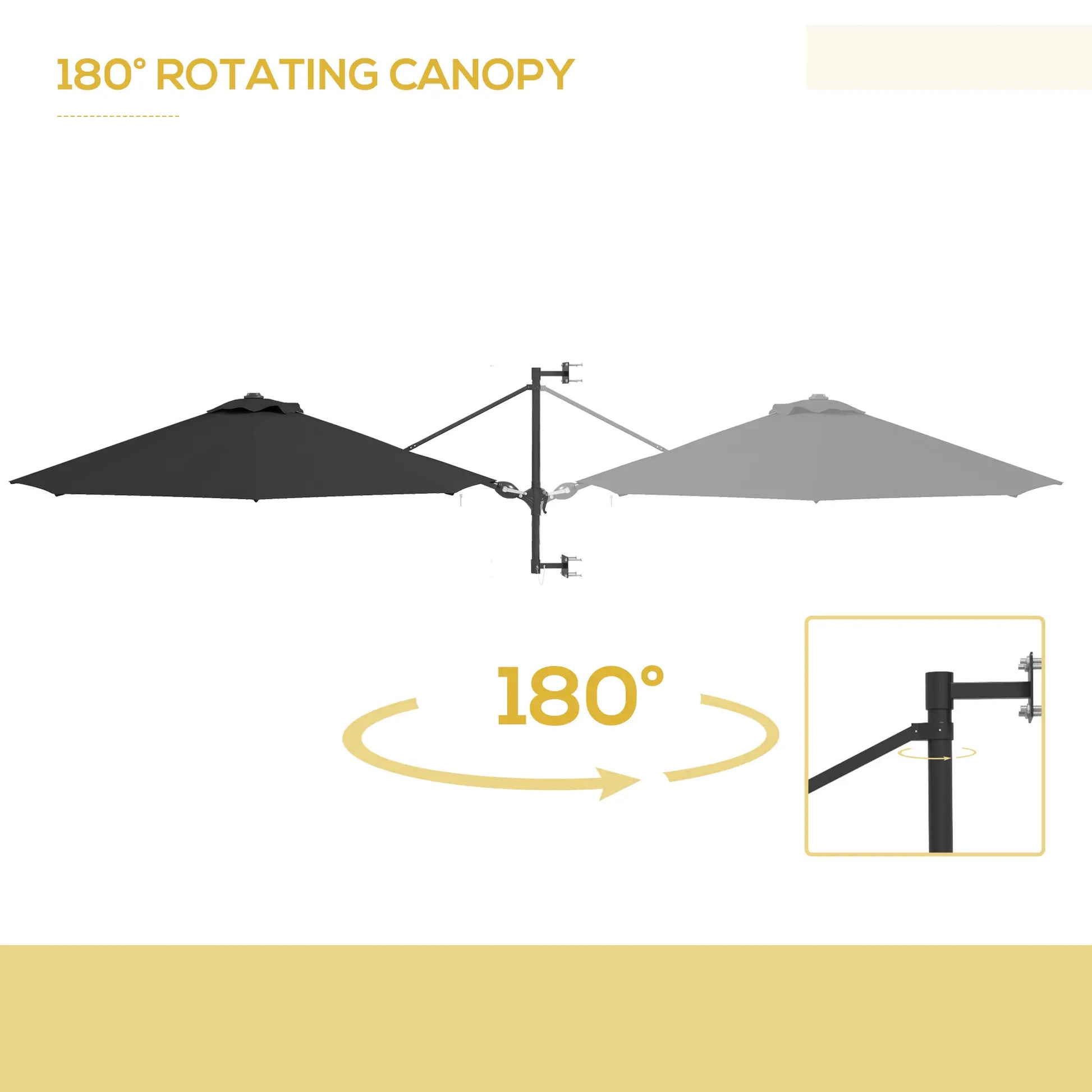 9.6 x 9.6 ft Wall Mounted Umbrella, Rotating Patio Parasol, Charcoal Grey Sun Umbrellas at Gallery Canada