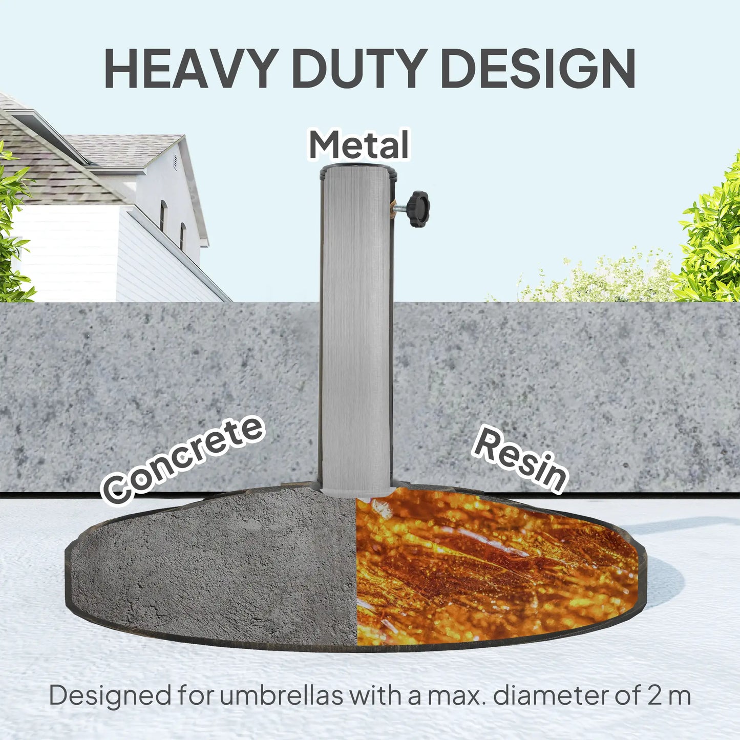 Round Patio Umbrella Base, 26 lbs Resin Stand, Heavy Duty Holder, Bronze Umbrella Bases at Gallery Canada