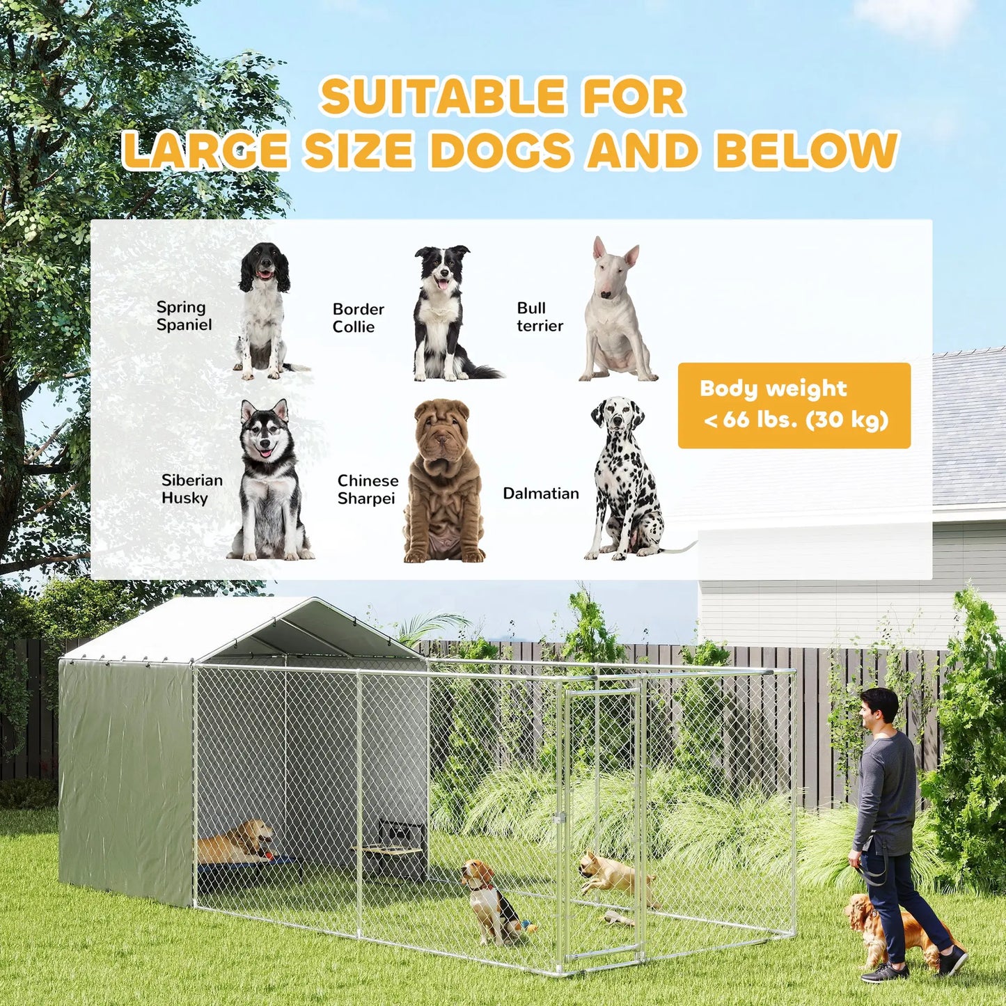 Galvanized Steel Dog Kennel, Waterproof UV-Resistant Cover, 19.7' x 7.5' x 7.5' Houses, Kennels & Pens at Gallery Canada