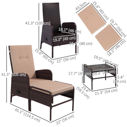 2 Pc Patio Reclining Chair Set with Stool, Cushions, Outdoor, Brown Patio Furniture Sets at Gallery Canada