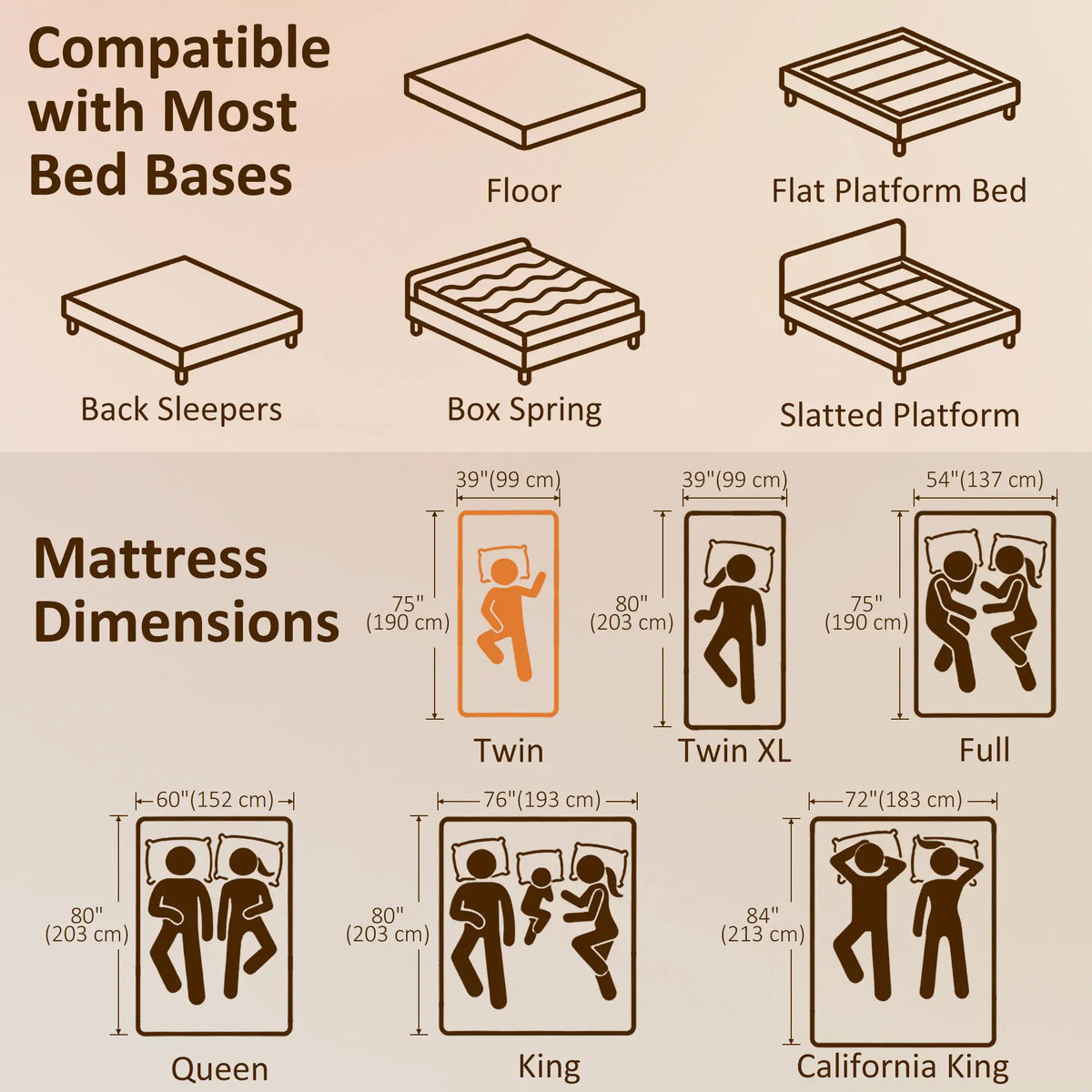 Twin 8 Inch Memory Foam Mattress, Medium Firm, CertiPUR-US