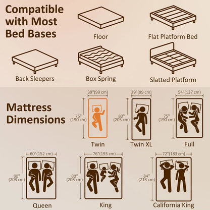 Twin 8 Inch Memory Foam Mattress, Medium Firm, CertiPUR-US
