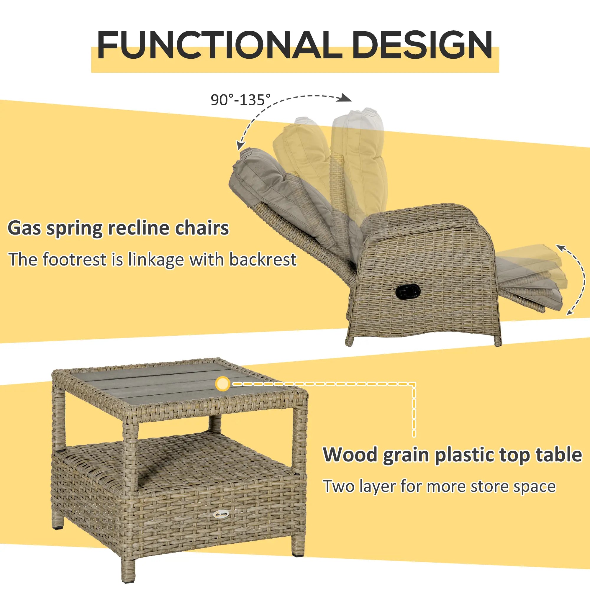 3pc Patio Wicker Bistro Set, PE Rattan Coffee Table, Adjustable Chairs, Khaki Bistro Sets at Gallery Canada