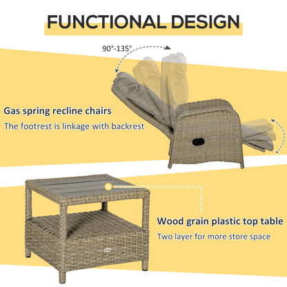3pc Patio Wicker Bistro Set, PE Rattan Coffee Table, Adjustable Chairs, Khaki Bistro Sets at Gallery Canada