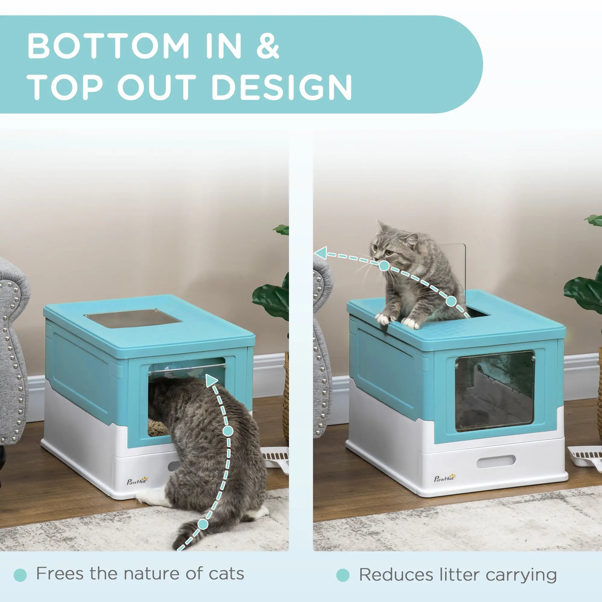 Top Entry Enclosed Kitty Litter Box with Scoop, Tray, Blue Cat Litter Box Enclosures at Gallery Canada