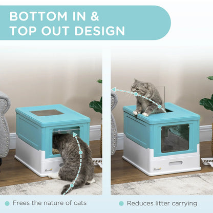 Top Entry Enclosed Kitty Litter Box with Scoop, Tray, Blue Cat Litter Box Enclosures at Gallery Canada