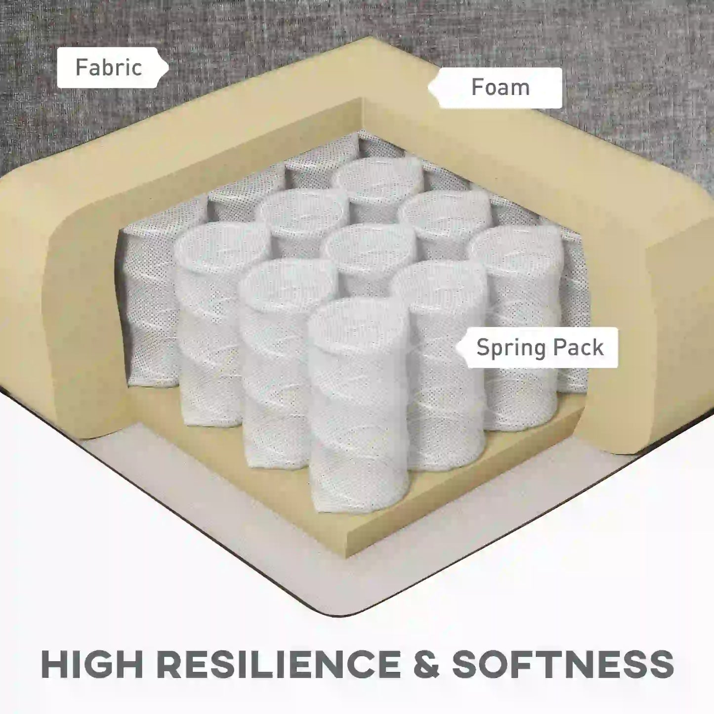 Chenille L-Shaped Sofa with Chaise Lounge, Double-Layer Seat Cushion, Grey Sofas & Reclining Chairs at Gallery Canada