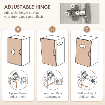 Kitchen Pantry Buffet Server Hutch, Storage Sideboard with Drawers, Cabinets Kitchen Pantry Cabinets at Gallery Canada