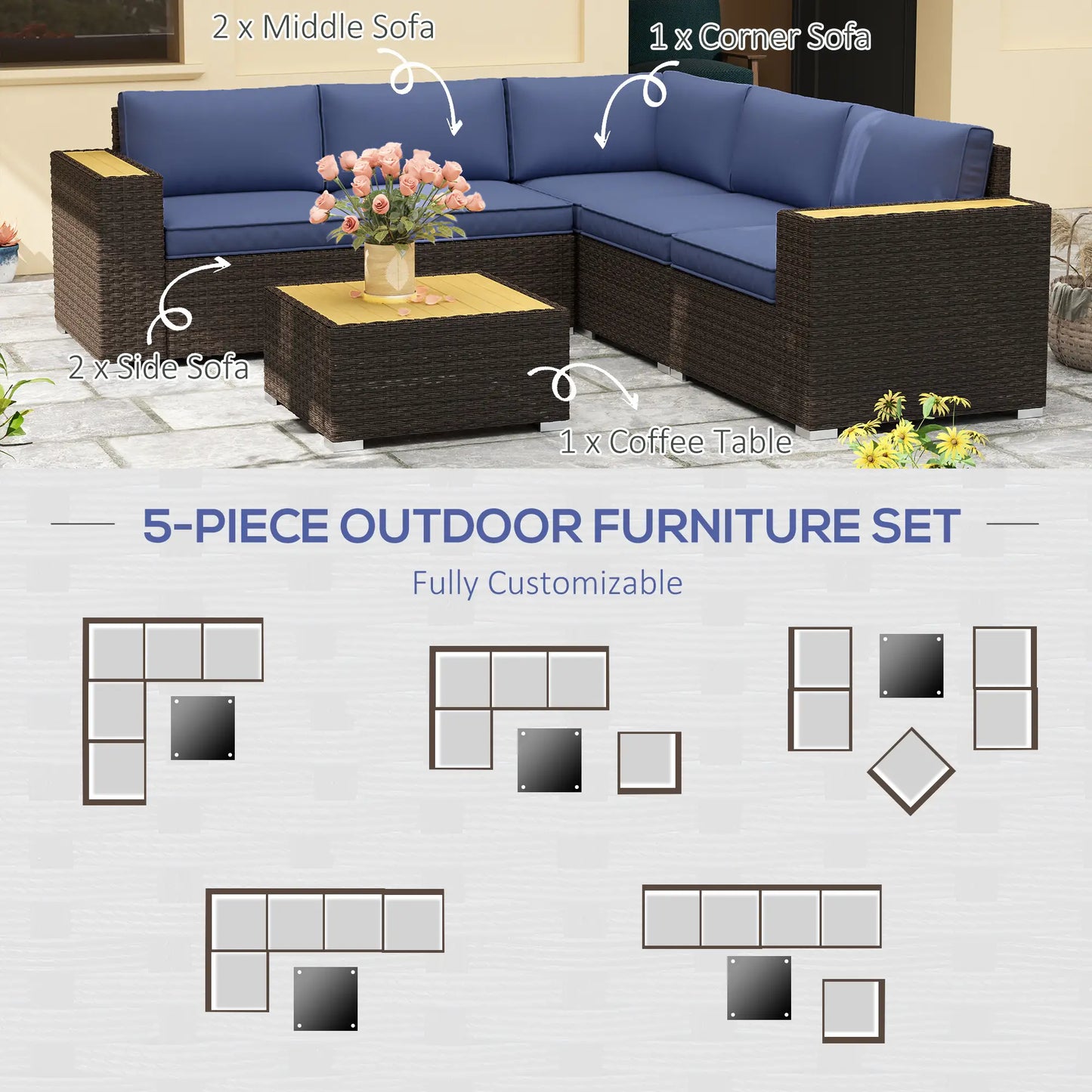 6-Piece Outdoor Rattan Patio Set, Corner Sofa, Wood-Plastic Table, Navy Blue Patio Furniture Sets at Gallery Canada