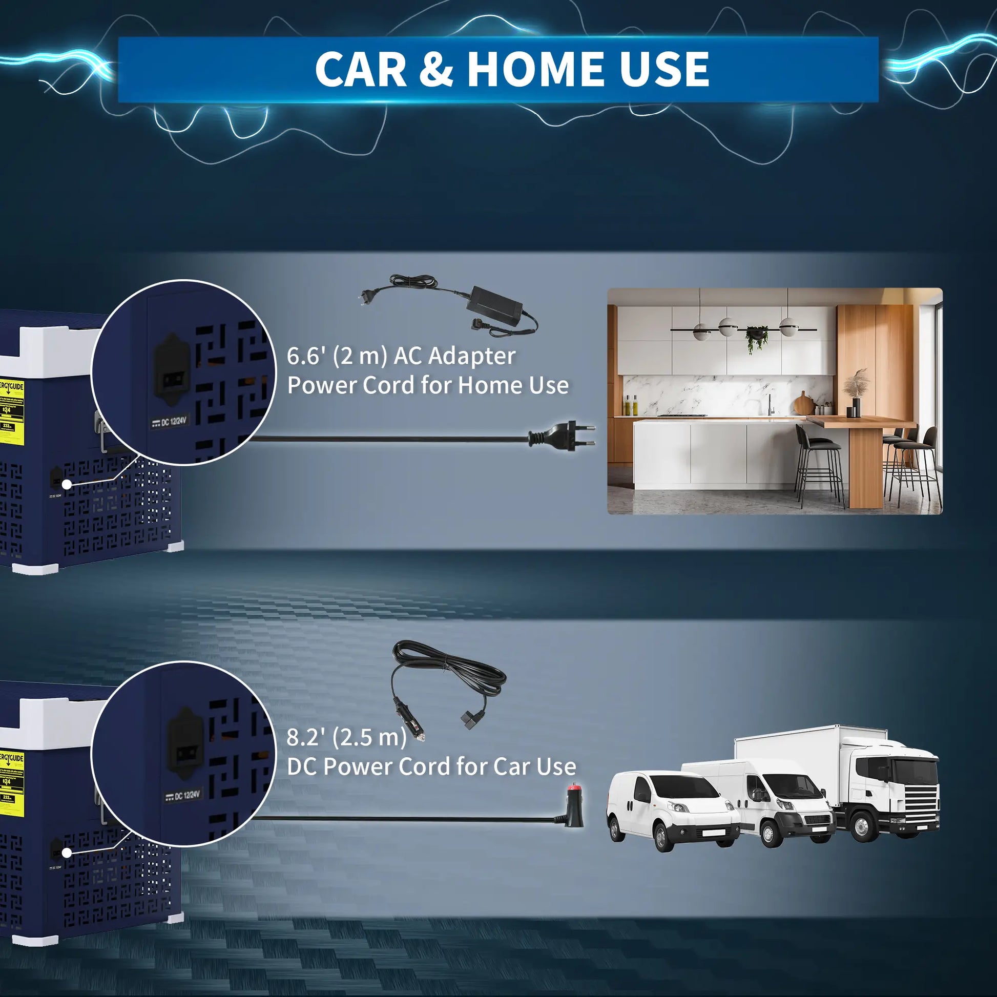 Dual Zone Car Fridge, 32 Quart, 12/24V DC, 100V-240V AC, -4℉-68℉ Car Coolers at Gallery Canada