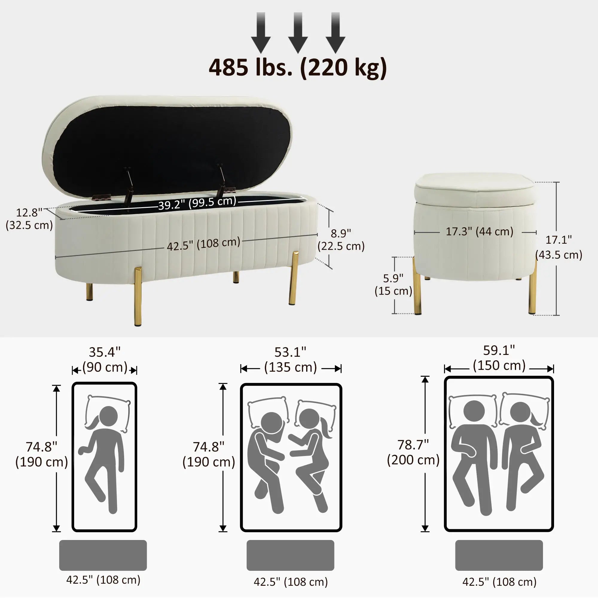Upholstered Channel Tufted Ottoman Bench, Thick Padding, Metal Legs, Cream White Storage Ottomans & Benches at Gallery Canada