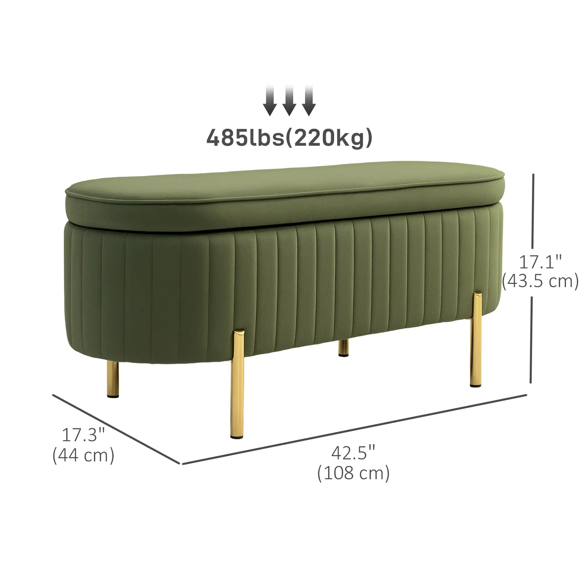Upholstered Channel Tufted Ottoman Bench, Dark Green Storage Ottomans & Benches at Gallery Canada