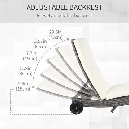 Adjustable Wicker Chaise Lounge with Cushion, Wheels, Cream White Chaise Loungers at Gallery Canada