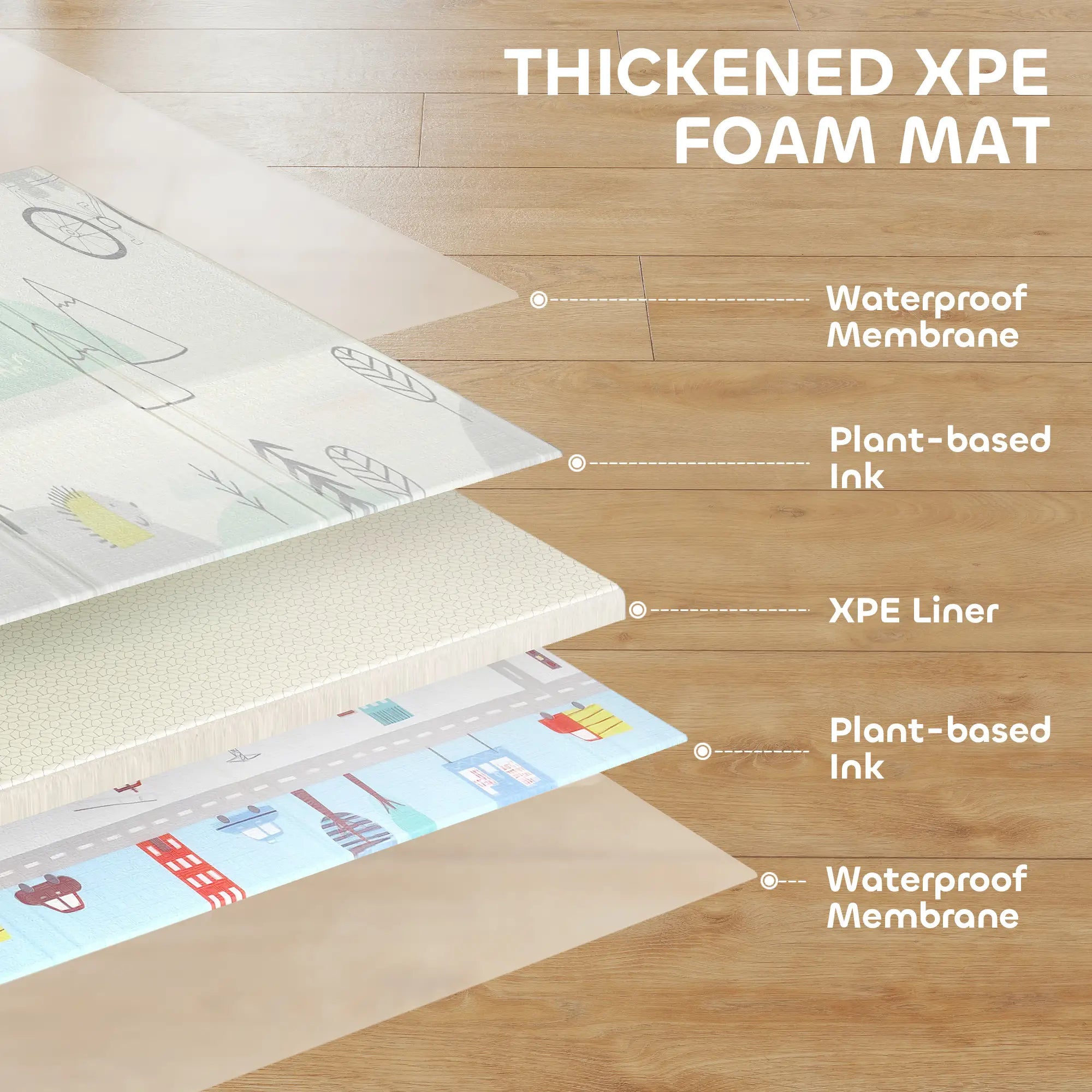 Foldable Baby Plat Mat, 77
