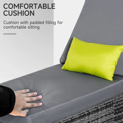 Patio Wicker Lounger, Outdoor PE Rattan Chaise Lounge, Adjustable Recliner, Grey Chaise Loungers at Gallery Canada