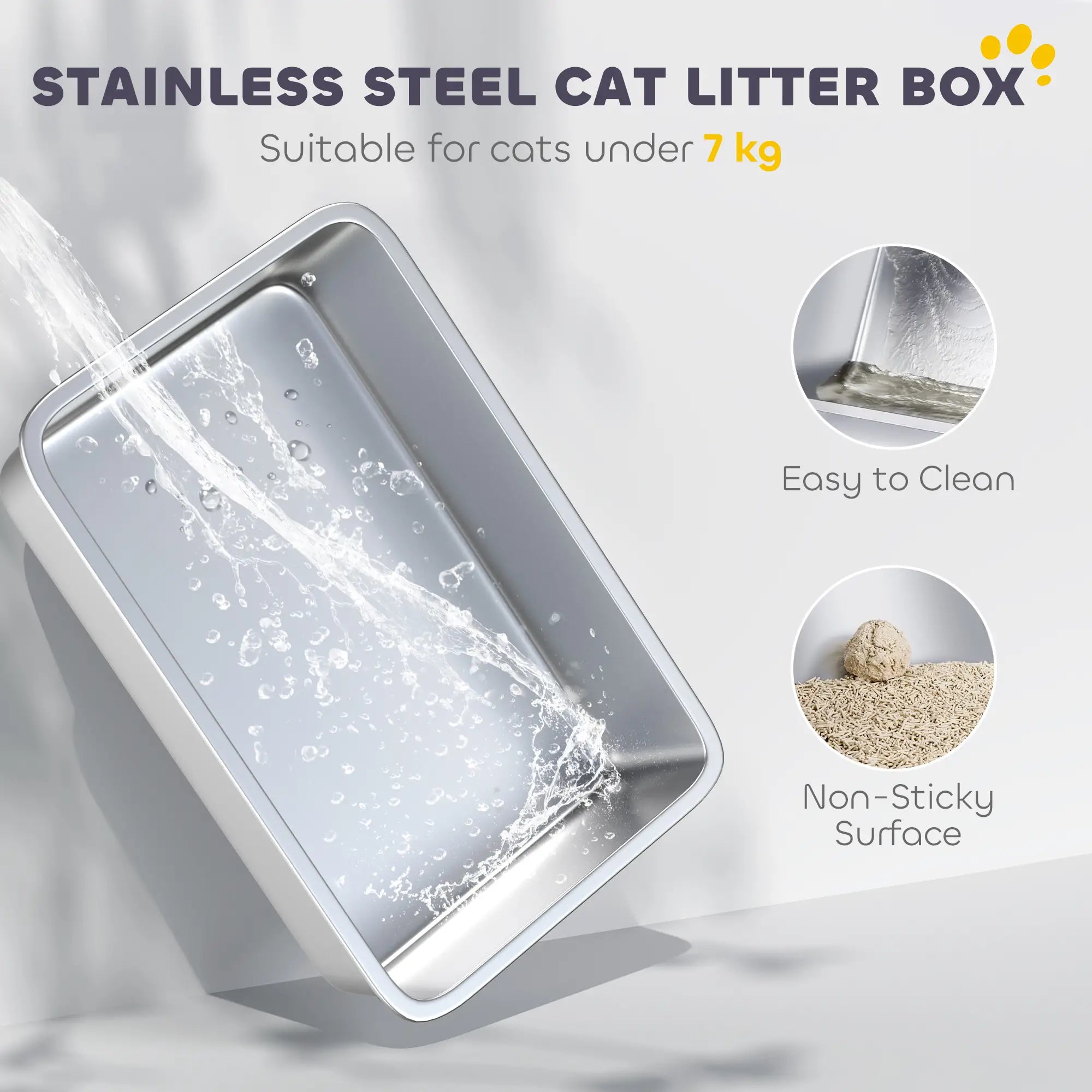 Extra Large Stainless Steel Litter Box, Enclosed for Big Cats Cat Litter Box Enclosures at Gallery Canada