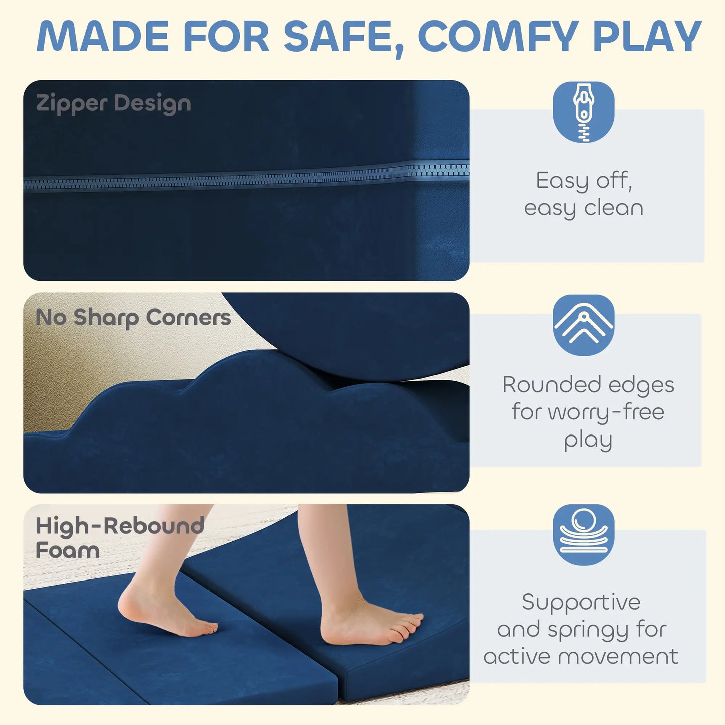 7-Piece Baby Soft Play Set, Indoor Gym for Crawling, Navy Blue Kids Gym & Playmats at Gallery Canada