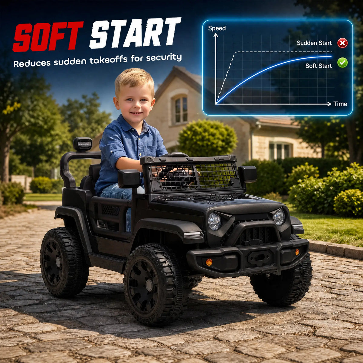 Voiture électrique pour enfants 12V, télécommande, double moteur, noire, noire