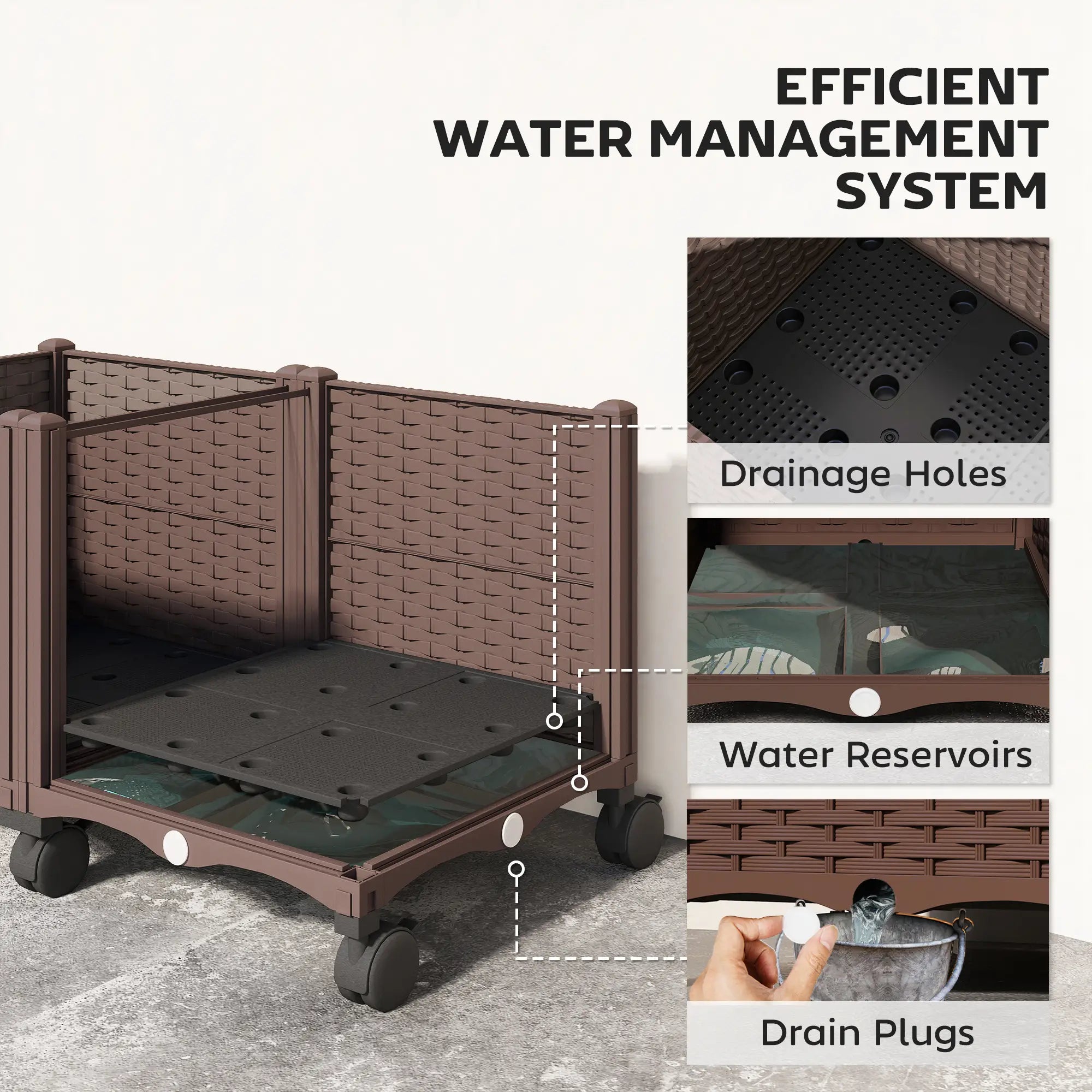 Plastic Raised Garden Bed, Self Watering Planter Box With Drainage Holes Raised Garden Beds at Gallery Canada