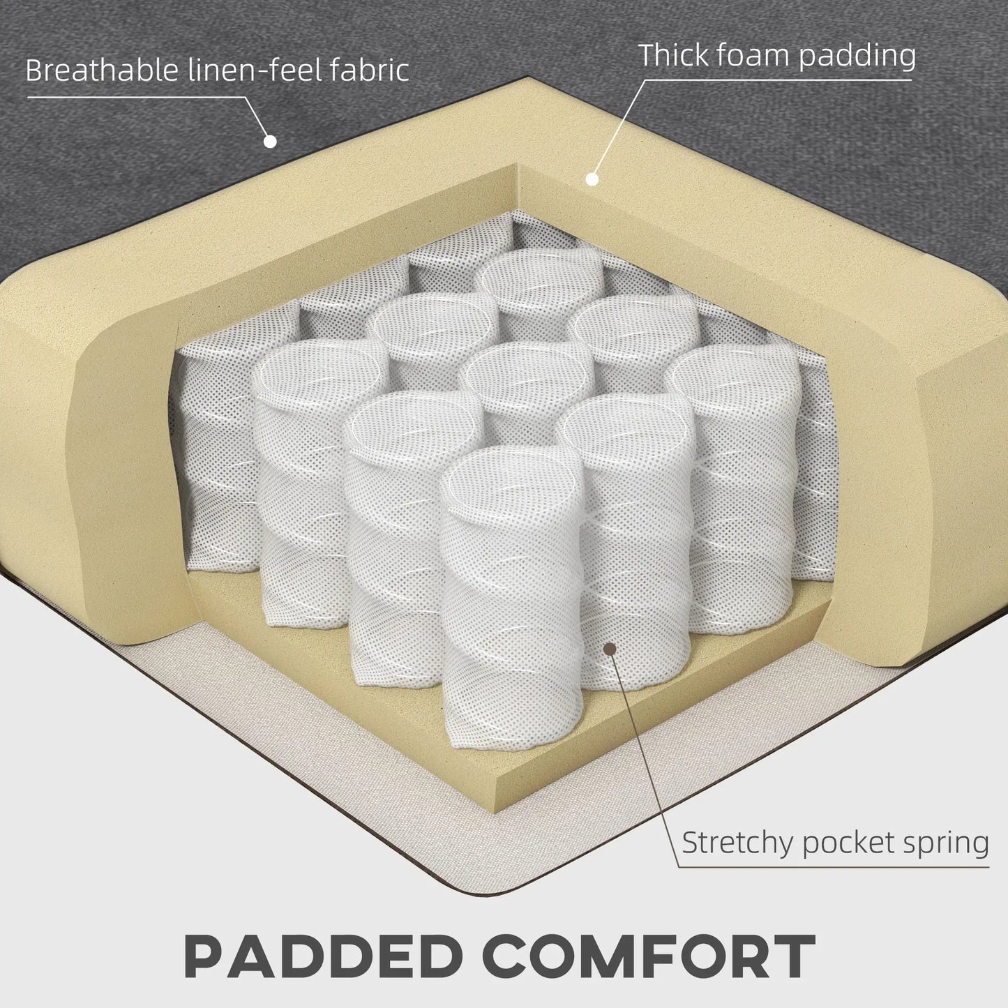 Convertible Bed with Couch, Adjustable Back Sofa Bed, Charcoal Grey 2-Seater Sofas at Gallery Canada