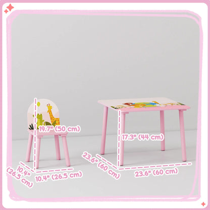 Kids Table and Chair Set, Toddler Table and 2 Chairs, Pink Kids Table Sets at Gallery Canada