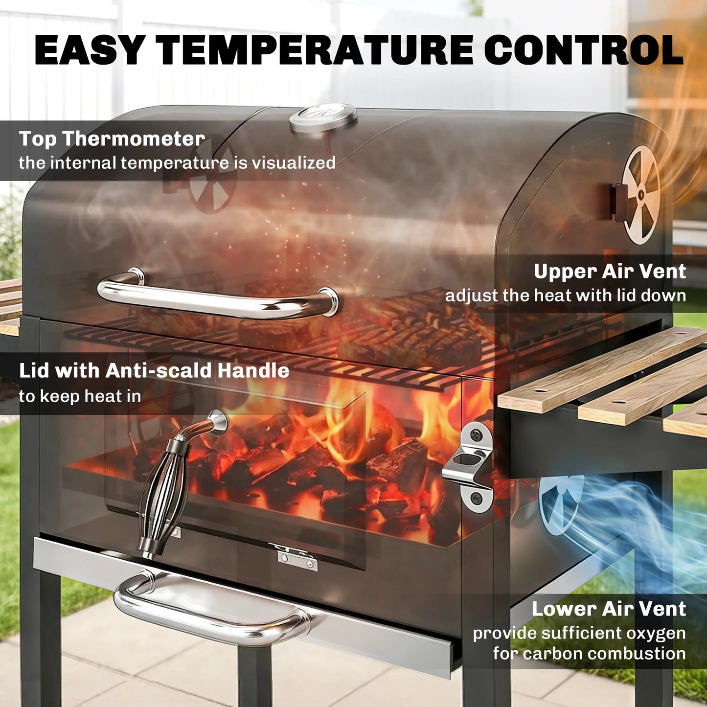 20" Charcoal BBQ Grill On Wheels, Adjustable Pan, Thermometer, Charcoal Charcoal BBQ Grils at Gallery Canada