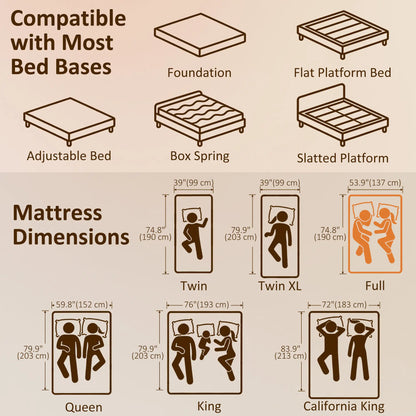 10 Inch Full Mattress, Pressure Relief, Lumbar Support, CertiPUR-US Certified Mattresses at Gallery Canada