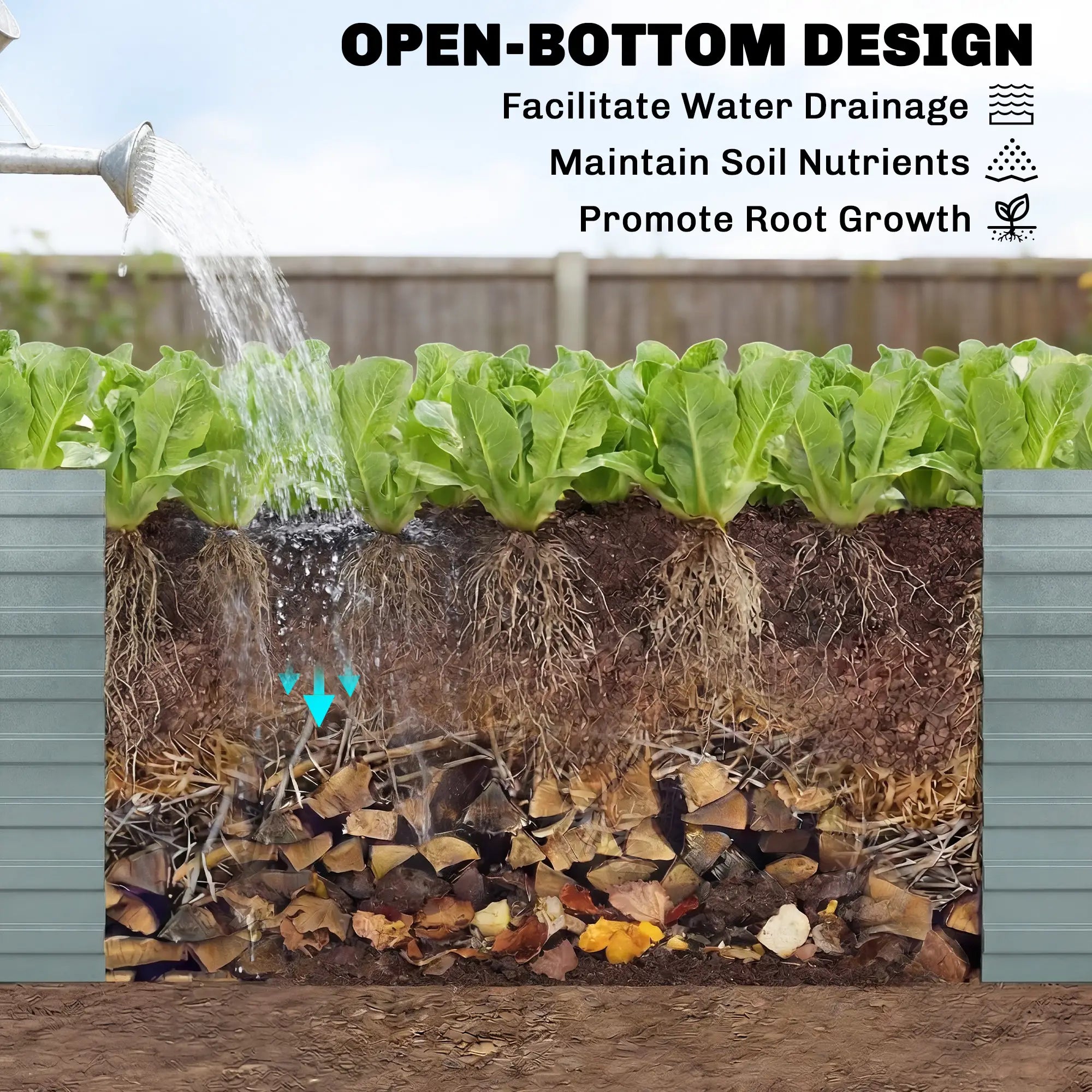 Galvanised Raised Garden Bed Set, 6 x 3 x 2 ft, Silver Galvanized Planter Boxes at Gallery Canada