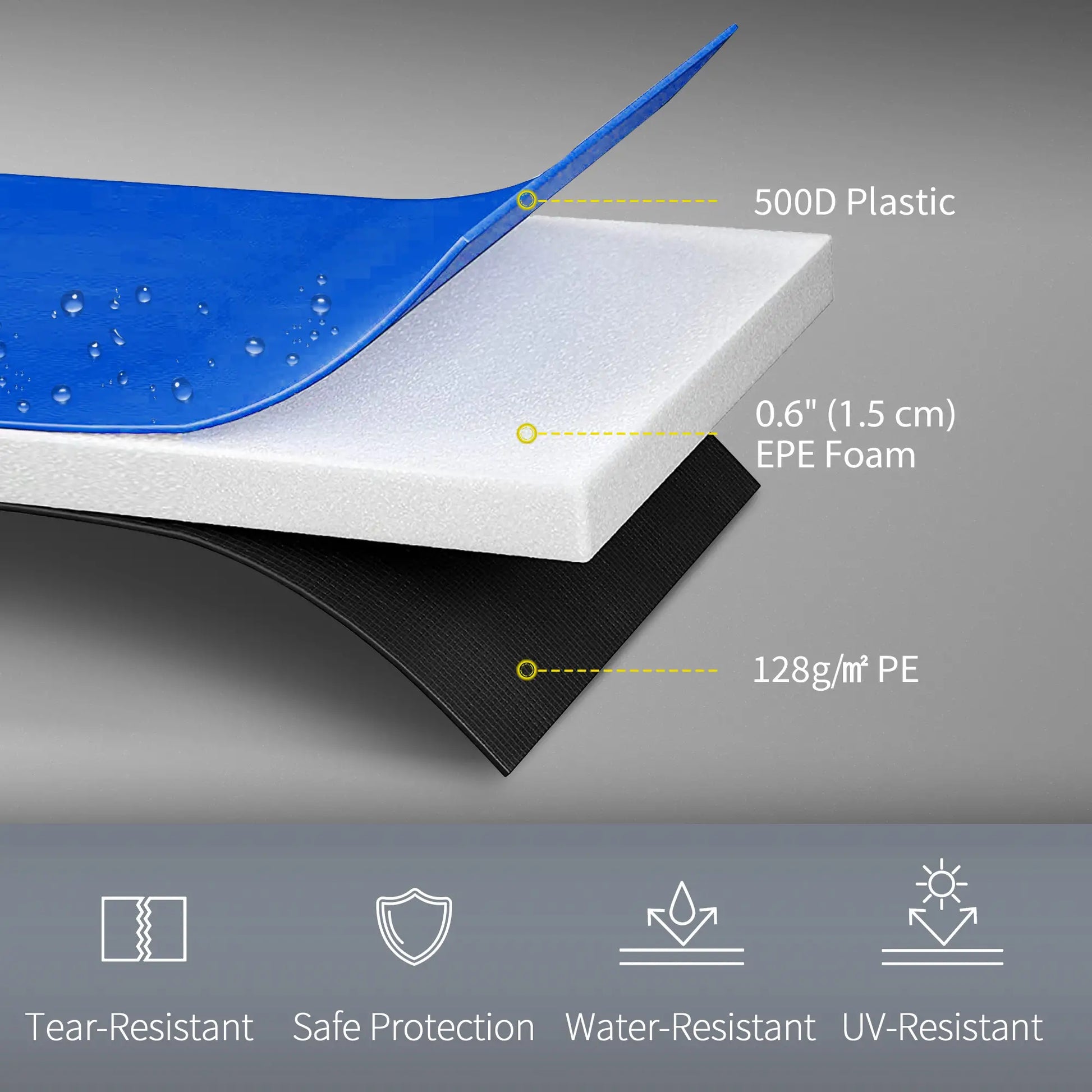 12FT Trampoline Spring Cover, Waterproof, Tear-Resistant, Multi-Colored Trampolines at Gallery Canada