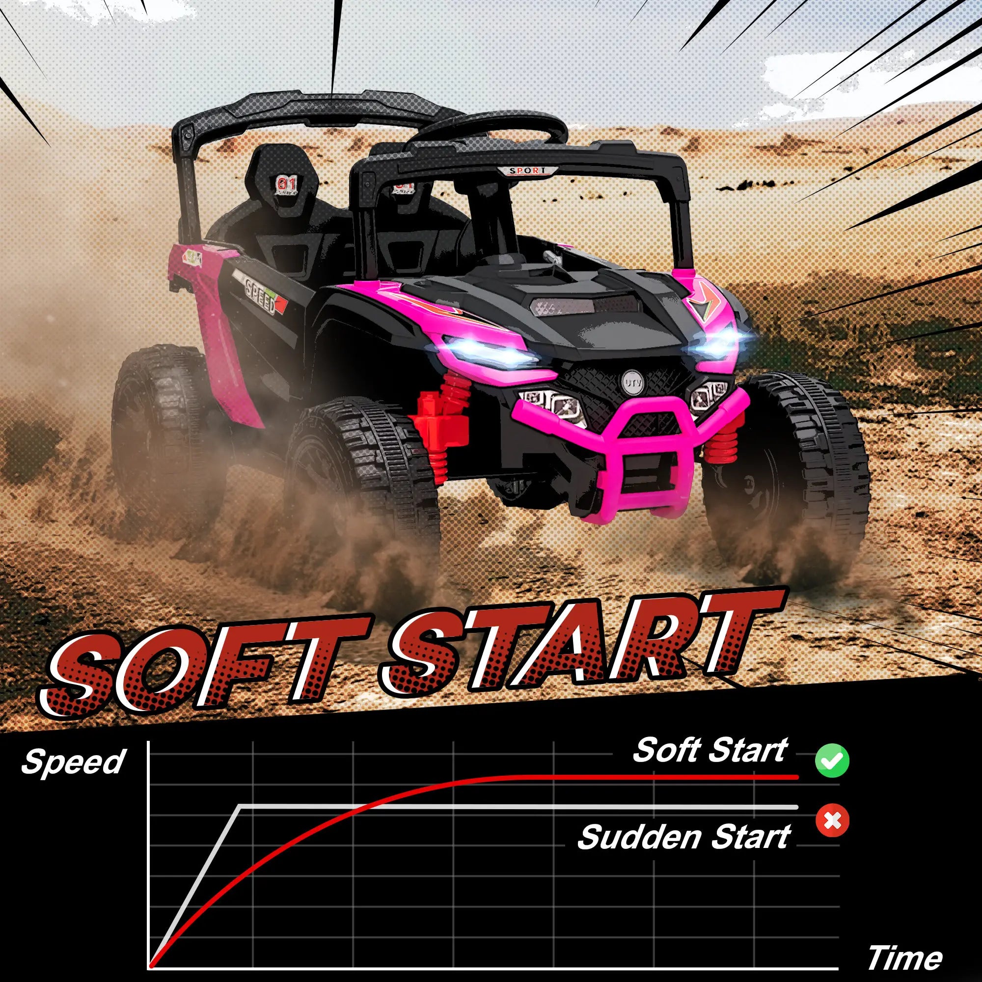 12V Kids Ride On Truck, Dual Motors, Rear Suspension, Remote Control, Pink Electric Toy Cars at Gallery Canada