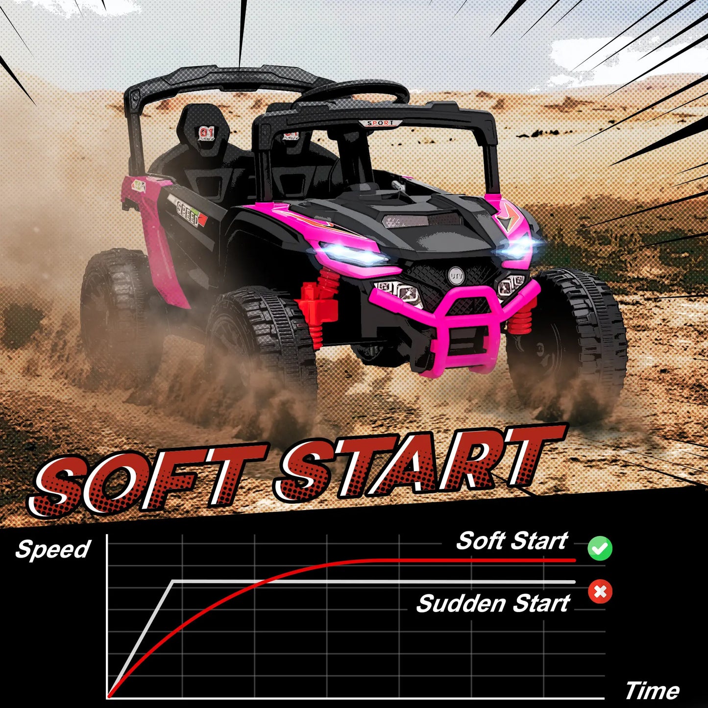 12V Kids Ride On Truck, Dual Motors, Rear Suspension, Remote Control, Pink Electric Toy Cars at Gallery Canada