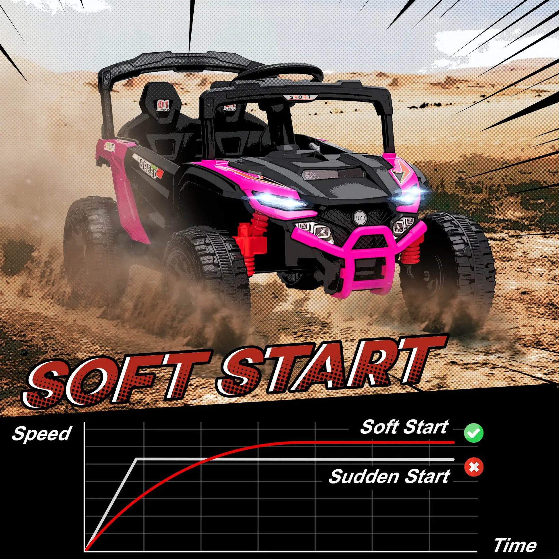 12V Kids Ride On Truck, Dual Motors, Rear Suspension, Remote Control, Pink Electric Toy Cars at Gallery Canada