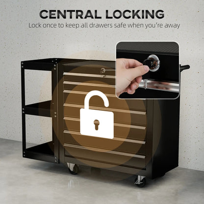 7-Drawer Rolling Tool Chest, Lockable Cabinet, Black Tool Organizers at Gallery Canada