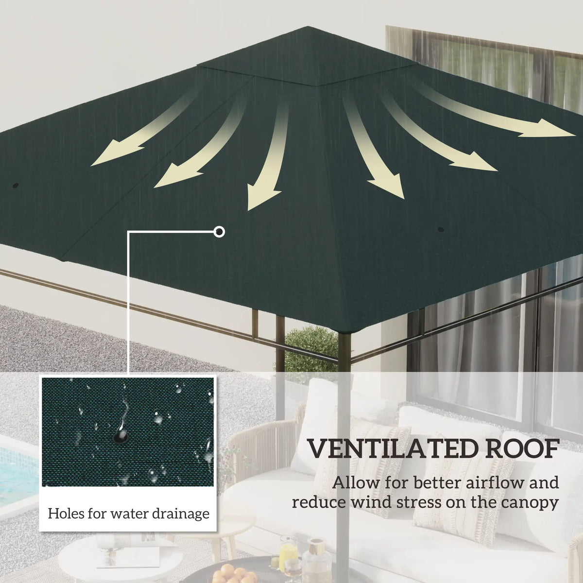 10' X 10' Square Gazebo Canopy Replacement Cover, Green, Charcoal Gazebo Canopy Replacement at Gallery Canada