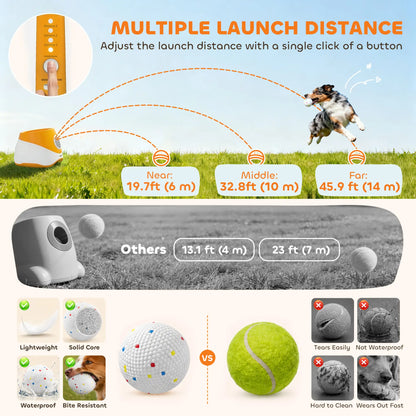 Automatic Dog Ball Launcher With 5 Etpu Balls, Orange