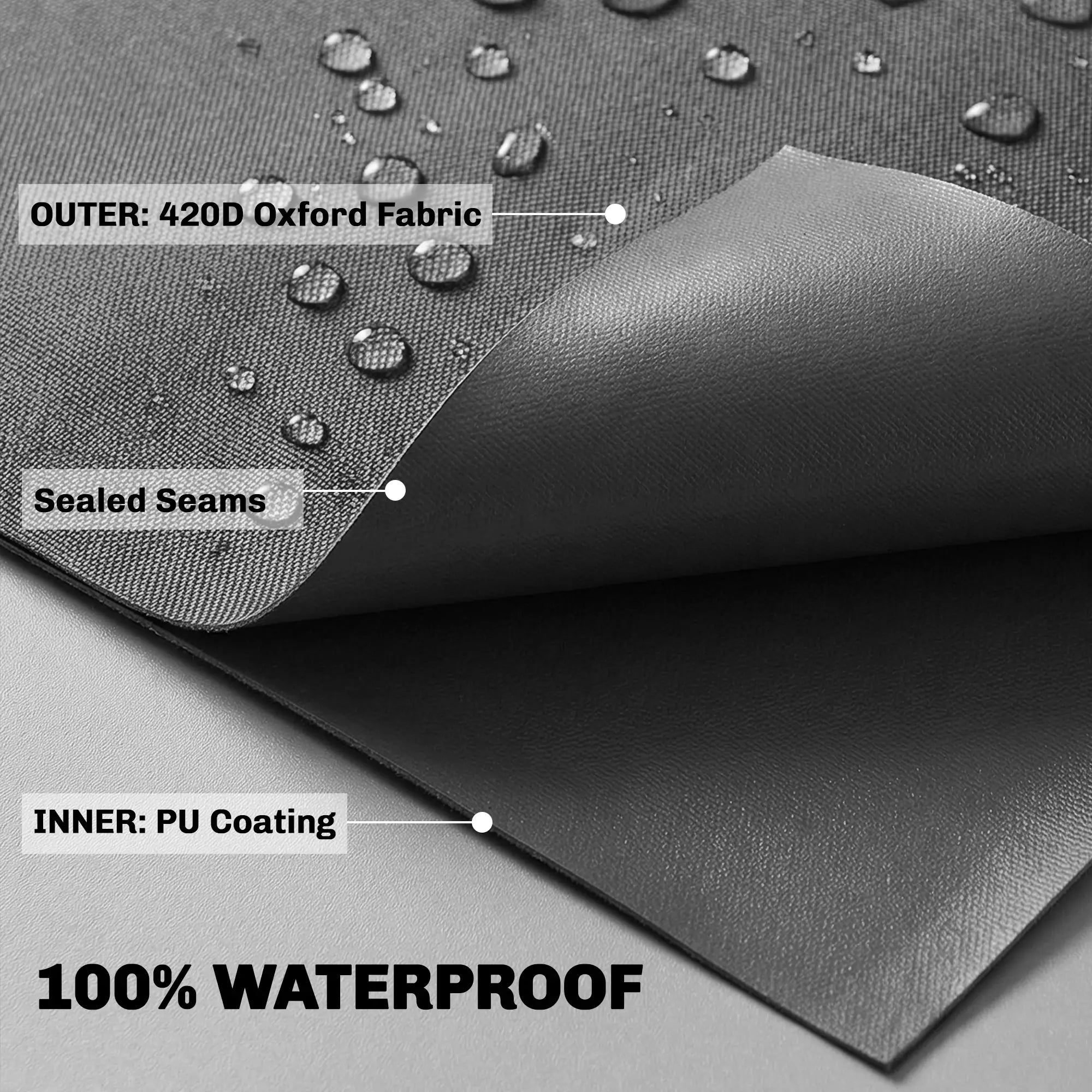 Waterproof Patio Lounge Chair Cover, 420D Outdoor, Black Patio Furniture Covers at Gallery Canada