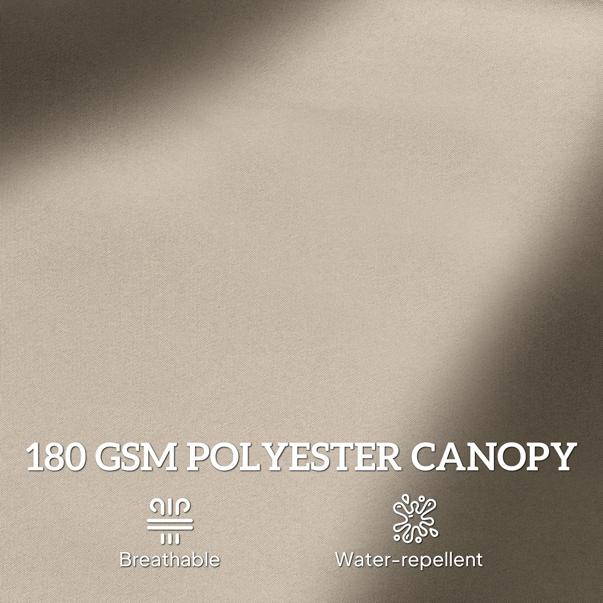 15' Outdoor Patio Umbrella, Twin Canopy, Lift Crank, Brown Sun Umbrellas at Gallery Canada