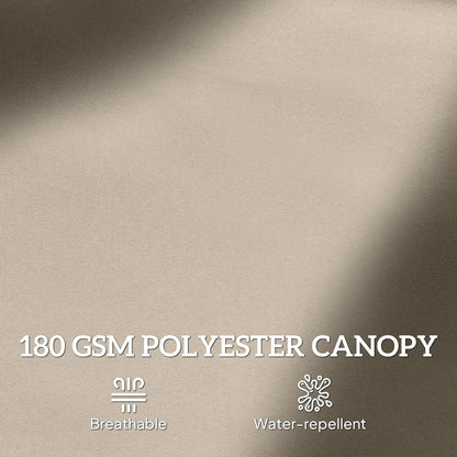 15' Outdoor Patio Umbrella, Twin Canopy, Lift Crank, Brown Sun Umbrellas at Gallery Canada